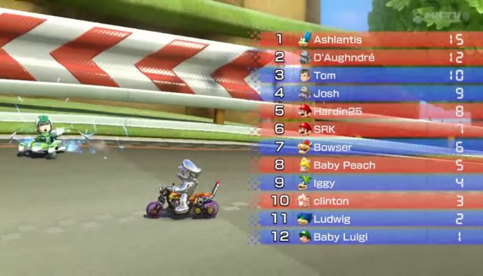 Mario Kart 8 – Nintendo Tom Races in Camp Miiverse