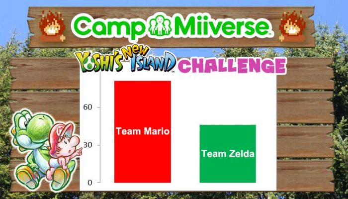 Camp Miiverse: Team Mario wins the 13th challenge