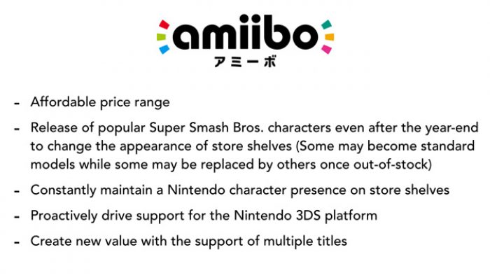 Nintendo Q2 FY3/2015 Corporate Management Policy Briefing, Part 10: amiibo