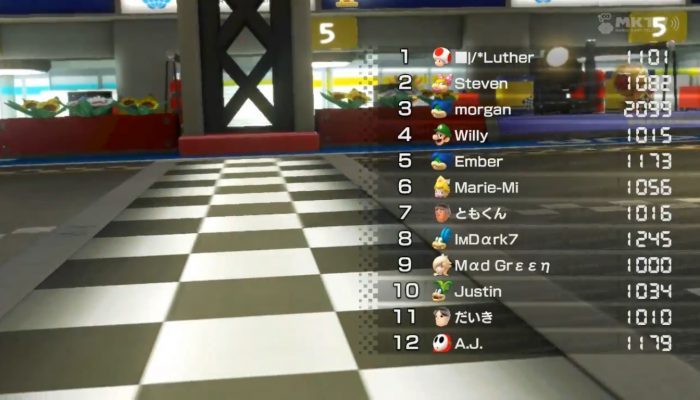 Gameplay