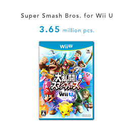 Nintendo FY3/2015 Super Smash Bros for Wii U
