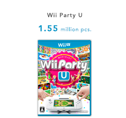 Nintendo FY3/2015 Wii Party U