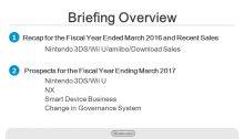 Nintendo FY3/2016