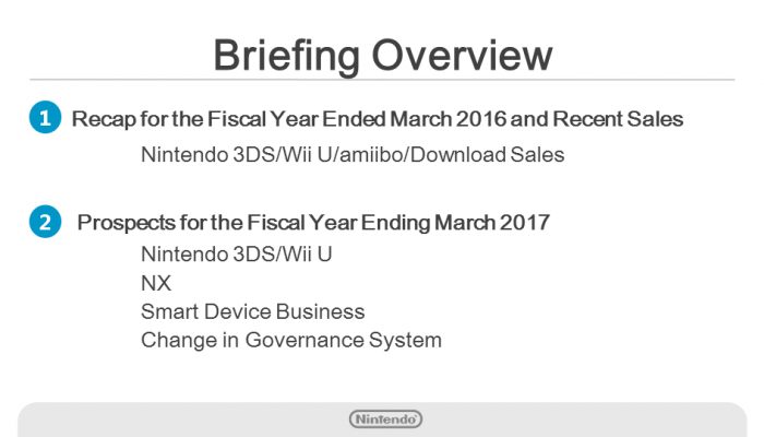 Nintendo FY3/2016 Financial Results Briefing, Part 1: Introduction