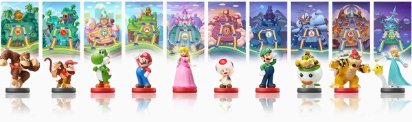 Mini Mario & Friends: amiibo Challenge