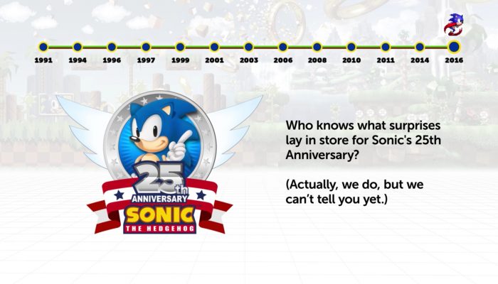 Sonic – 25 Years of Sonic the Hedgehog!