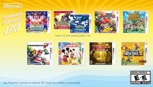 Nintendo’s Summer Gaming List