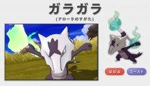 Pokémon Sun Moon
