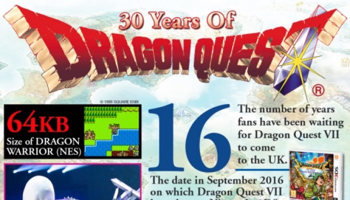 10 fun facts about DRAGON QUEST