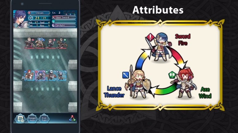 Fire Emblem Heroes