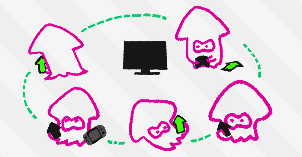 Splatoon 2