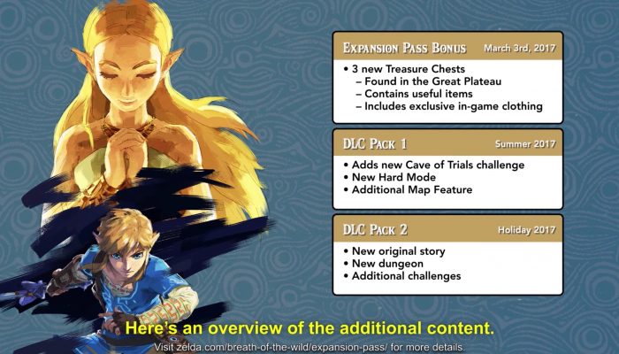 The Legend of Zelda: Breath of the Wild – Expansion Pass