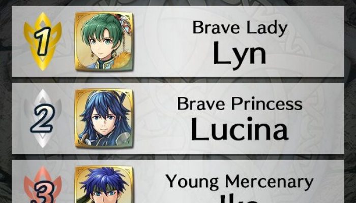 Lyn is the #1 Summoner Support pick in Fire Emblem Heroes