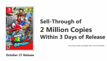 Nintendo Q2 FY3/2018