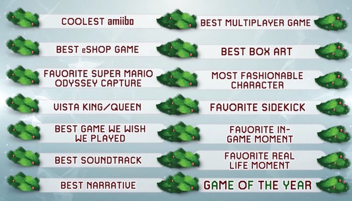 Nintendo Minute Game of the Year 2017