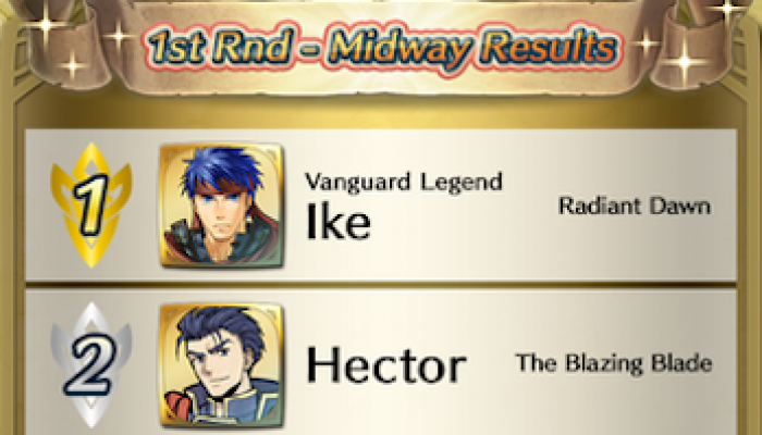 Here are the Fire Emblem Heroes A Hero Rises event’s midway results