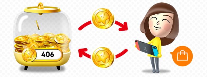 My Nintendo