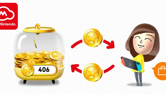 Nintendo France : ‘Utilisez vos points or contre des contenus téléchargeables sur le Nintendo eShop de la Nintendo Switch’