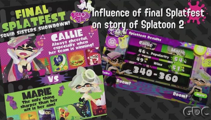 Splatoon and Splatoon 2: How to Invent a Stylish Franchise with Global Appeal (GDC 2018)