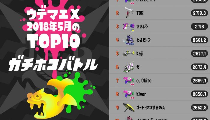 Here are May 2018’s top 10 Splatoon 2 Rank X players in all four competitive modes
