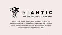 Niantic Social Impact Report 2018