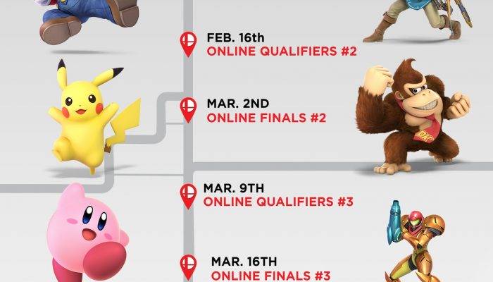 Here’s a schedule infographic for the Super Smash Bros. Ultimate North America Open 2019