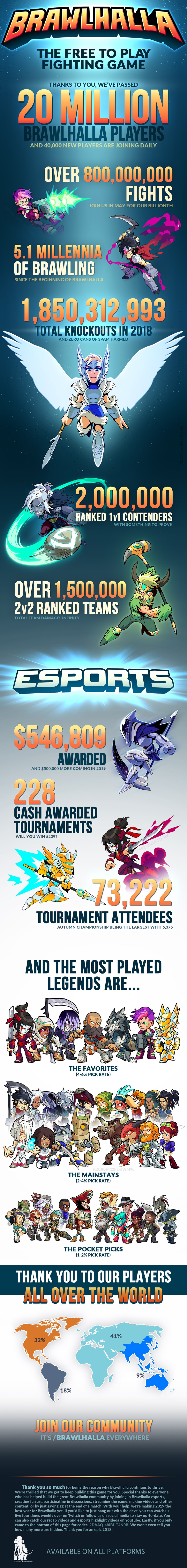 Brawlhalla
