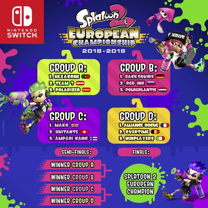 Splatoon 2 European Championship