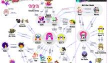Splatoon 2