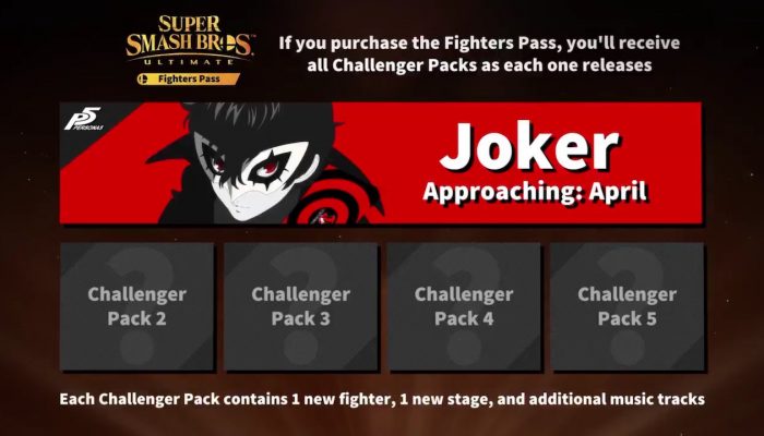 Joker now set to arrive as DLC Fighter “before the end of April” in Super Smash Bros. Ultimate