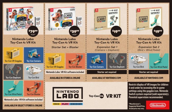 Nintendo Labo