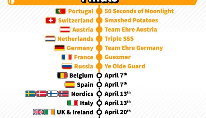 Super Smash Bros Ultimate European Smash Ball Team Cup 2019