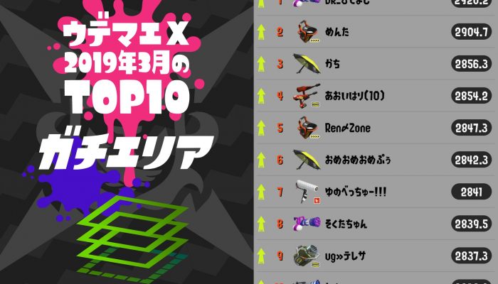 Splatoon franchise