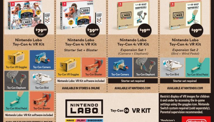 A look at the different sets in which Nintendo Labo VR Kit will be made available