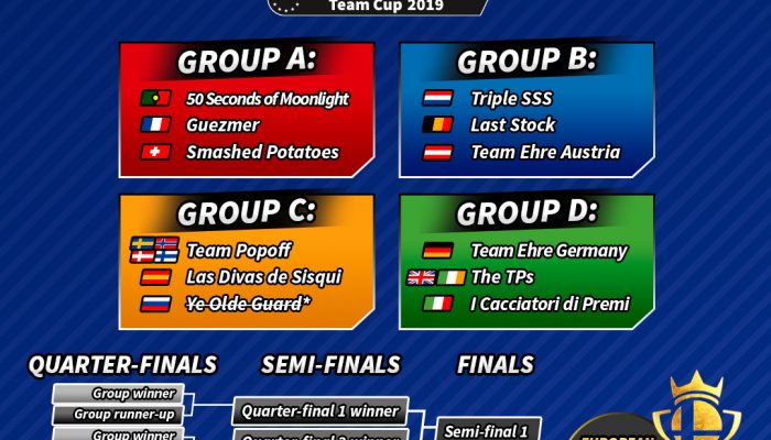 NoE: ‘Watch the Super Smash Bros. Ultimate European Smash Ball Team Cup 2019 finals on May 4th and 5th!’