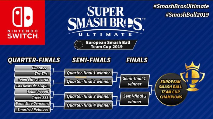 Super Smash Bros Ultimate European Smash Ball Team Cup 2019