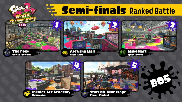 Splatoon 2 World Championship 2019