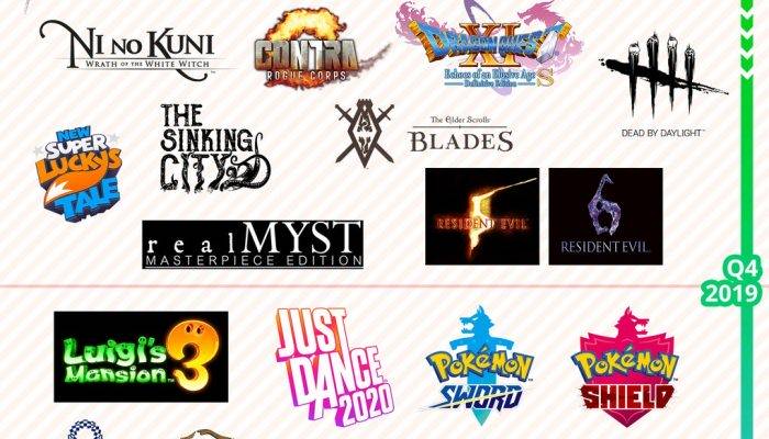 Here’s an overview of some of the games coming to Nintendo Switch all the way to the end of the year and beyond