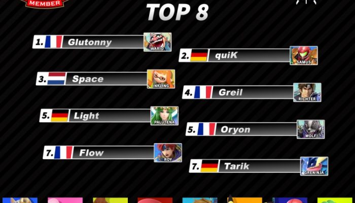 NoE: ‘Glutonny takes first place at Syndicate 2019, the first event on the Super Smash Bros. Ultimate European Circuit!’