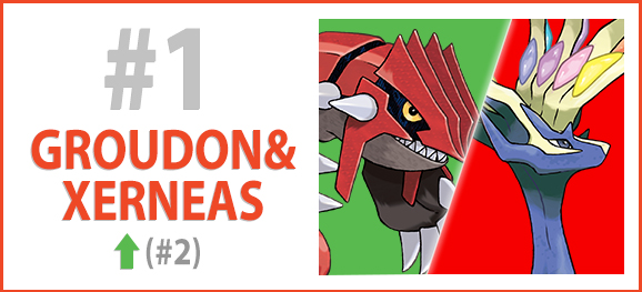 Pokémon International Championships