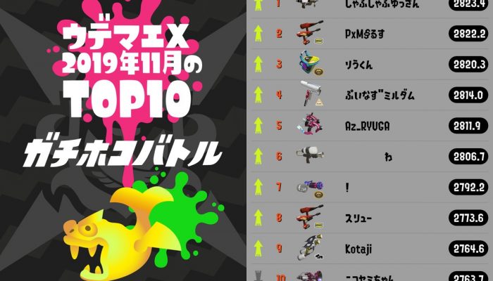 Here are November 2019’s top 10 Splatoon 2 Rank X players in all four competitive modes