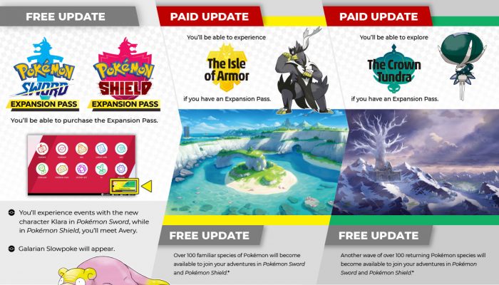 Pokémon Sword Shield Expansion Pass: ‘Announcing the Pokémon Sword Expansion Pass and Pokémon Shield Expansion Pass!’