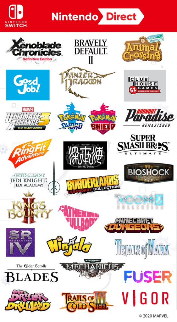 Nintendo Direct mini