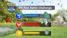 Pokémon Go Fest 2020
