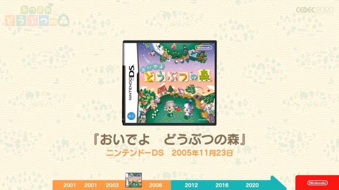 Animal Crossing New Horizons