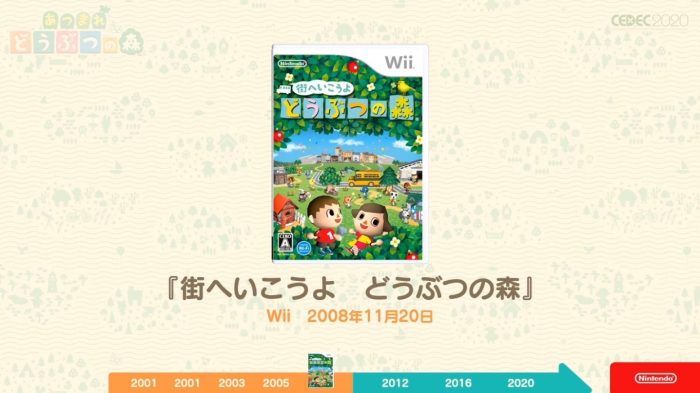 Animal Crossing New Horizons