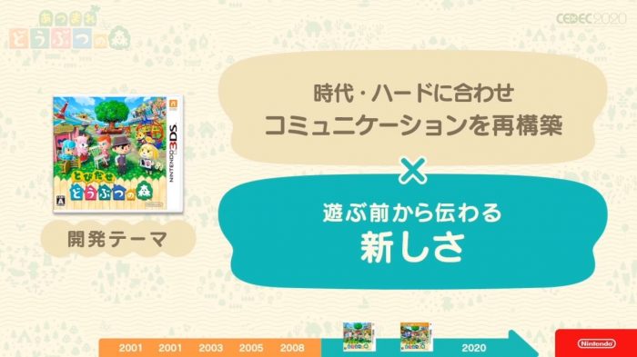 Animal Crossing New Horizons