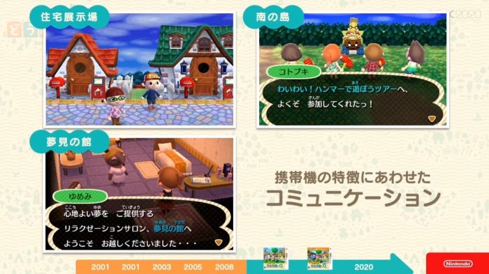 Animal Crossing New Horizons