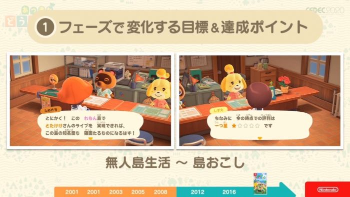 Animal Crossing New Horizons