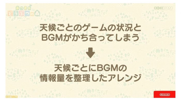 Animal Crossing New Horizons